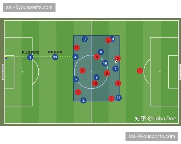 高位压迫的代价:解析本届预选赛强队后防失误增多的战术原因 高位压迫的代价:解析本届预选赛强队后防失误增多的战术原因