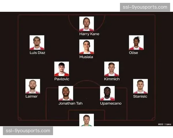 前瞻分析：皇马与拜仁潜在的欧冠半决赛对决，中场控制权的争夺将成为关键。