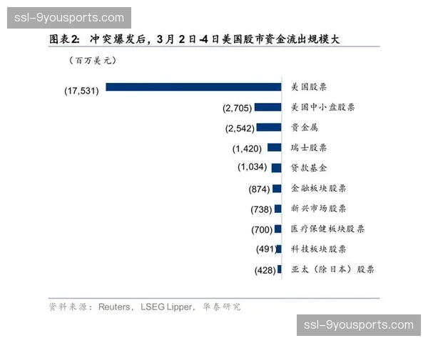 深度报道：中东资本持续加注，对欧冠竞争格局的长期影响分析